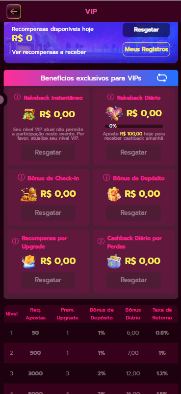 11q slots 