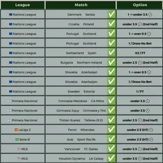 jogo do aviãozinho que ganha 
