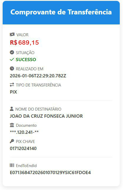 melhor horário para jogar fortune rabbit manhã 