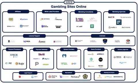 pixbet bet gratis 