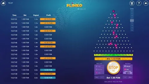que dia da pascoa 